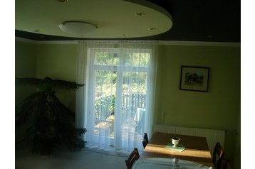 Polonia Privát Gorlice, Esterno